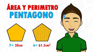 Descubre cómo calcular el perímetro de un pentágono: fórmulas y ejemplos